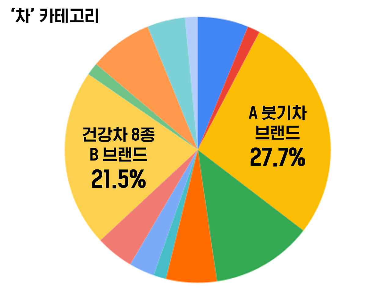 데이터빌리티ep5자료.png