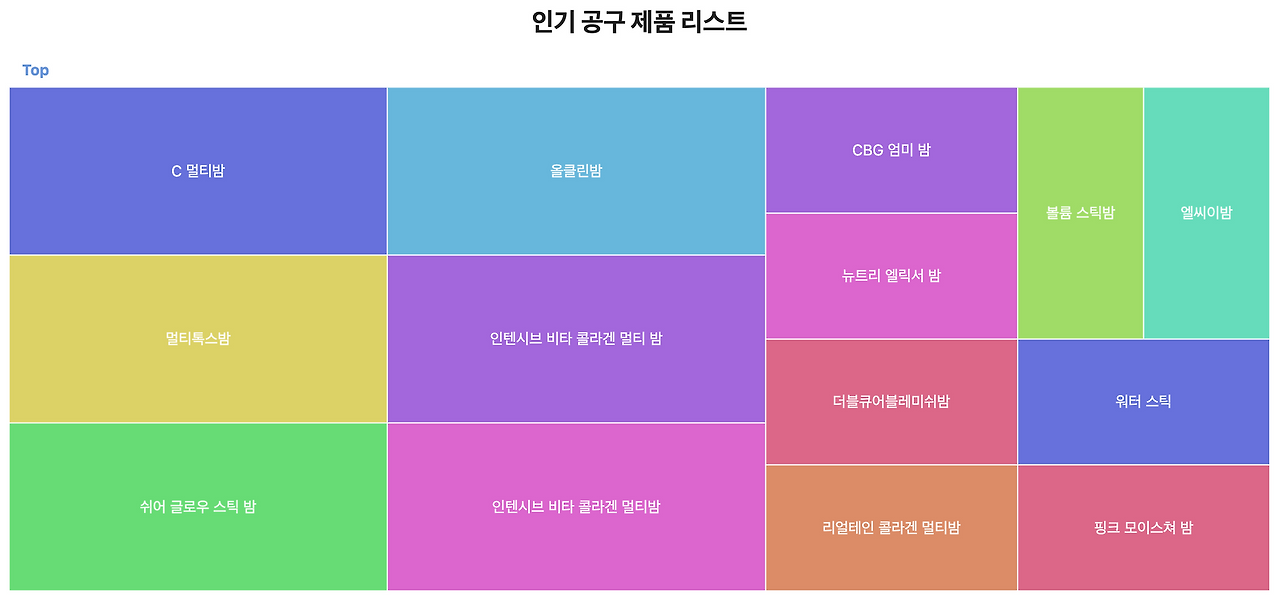 인기 공구 제품 리스트.png