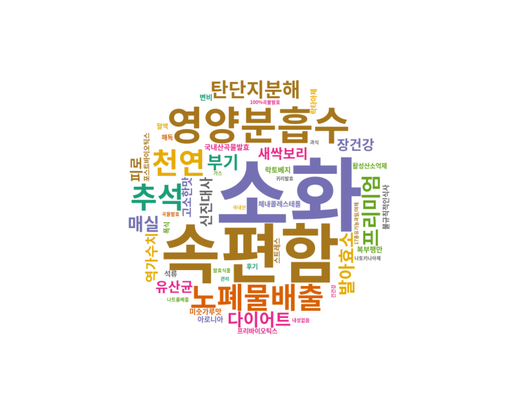 효소 3.png