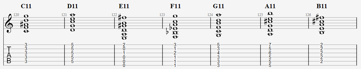 Dominent 11th 운지.png