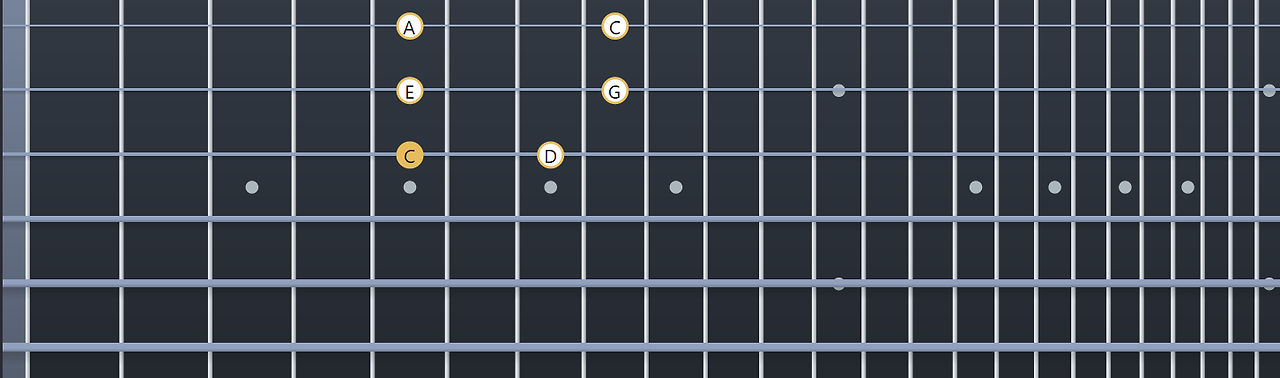 C 메이저 펜타토닉 스케일 2.png