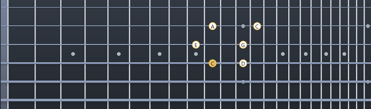 C 메이저 펜타토닉 스케일 4.png