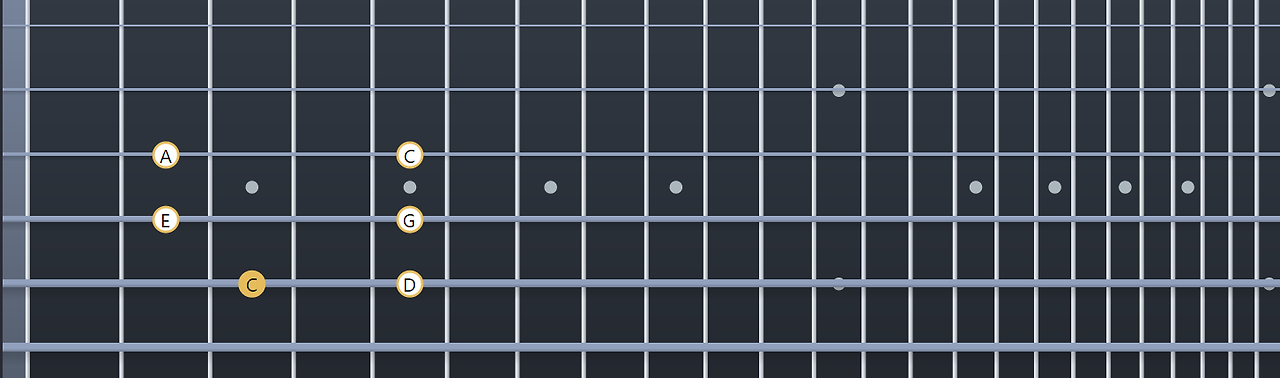 C 메이저 펜타토닉 스케일 1.png