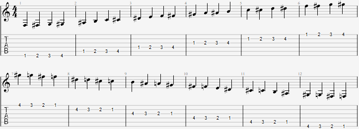 크로매틱 운지.png