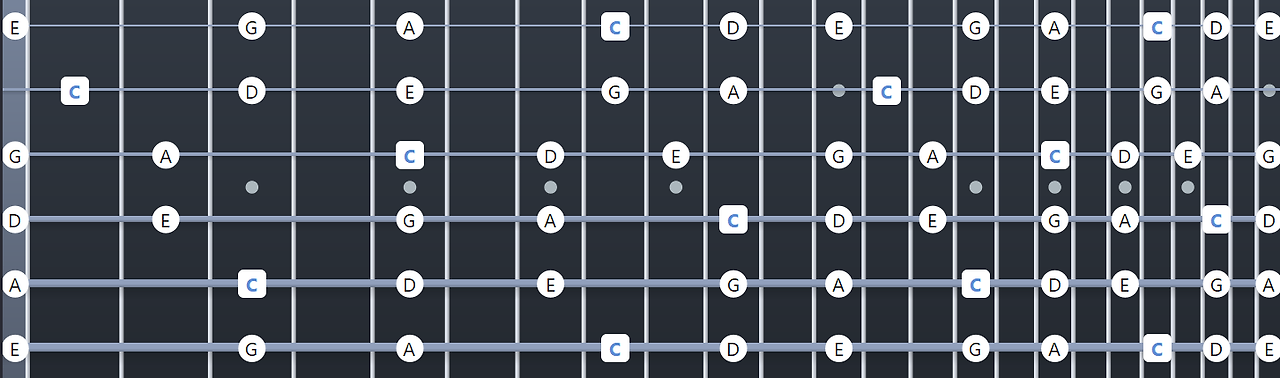 C 메이저 펜타토닉 스케일.png