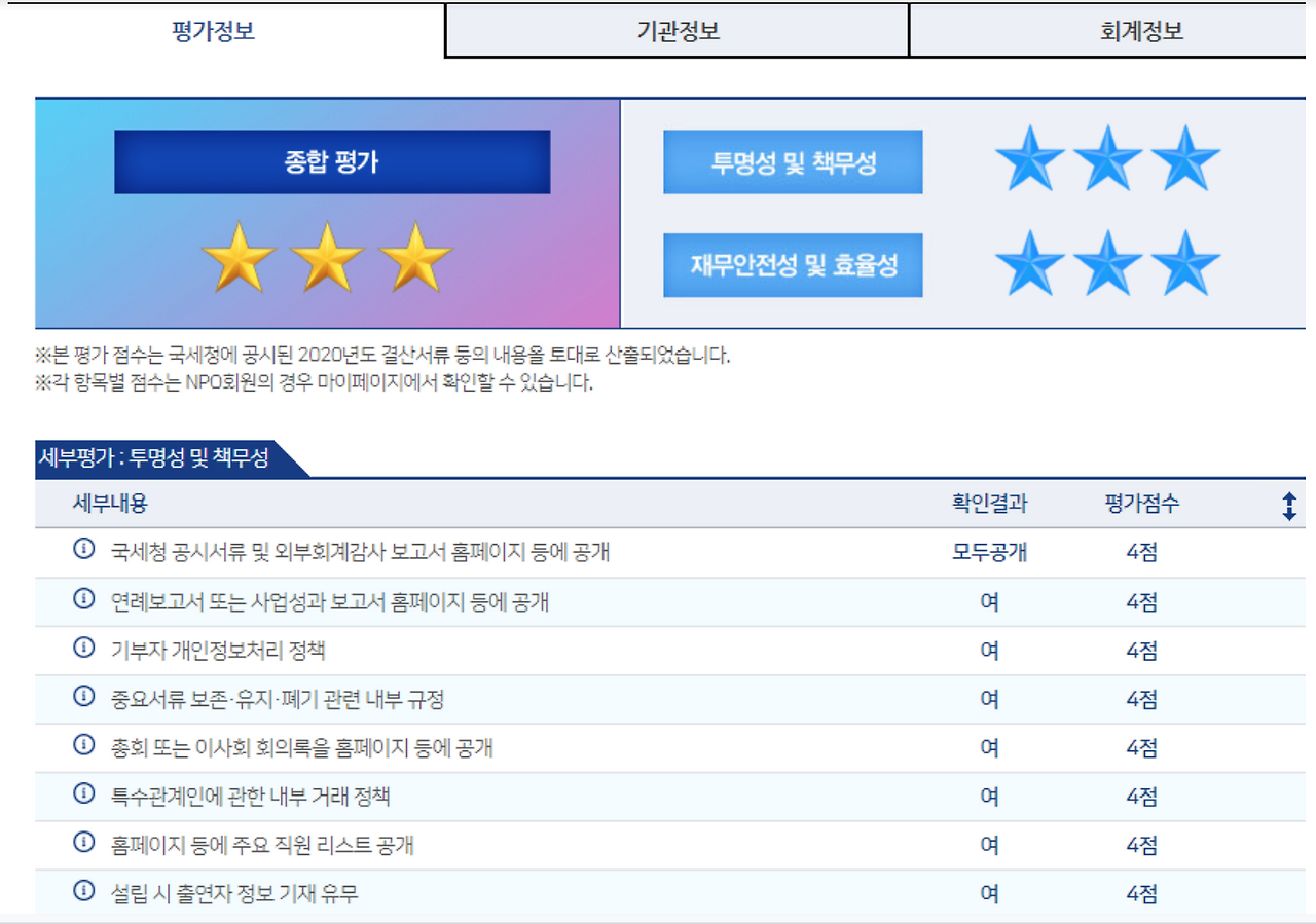 Screen Shot 2022-02-26 at 8.50.52 PM.png