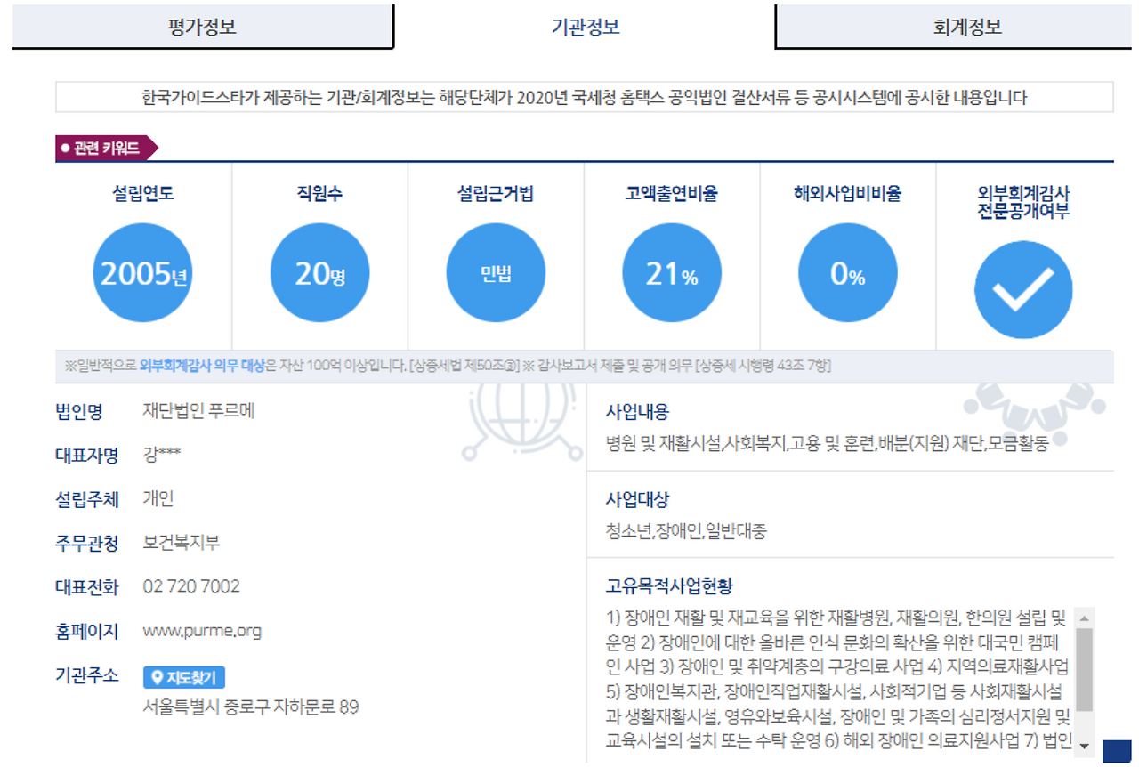 Screen Shot 2022-02-26 at 8.51.40 PM.png