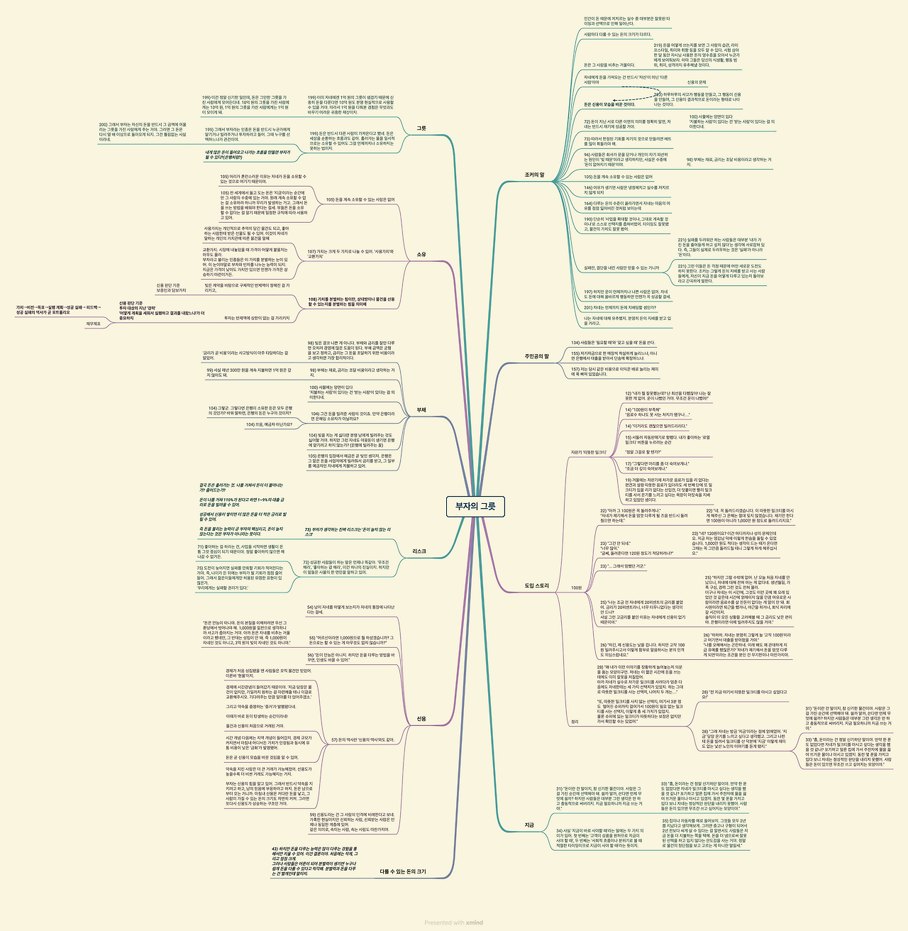부자의 그릇(초벌).png