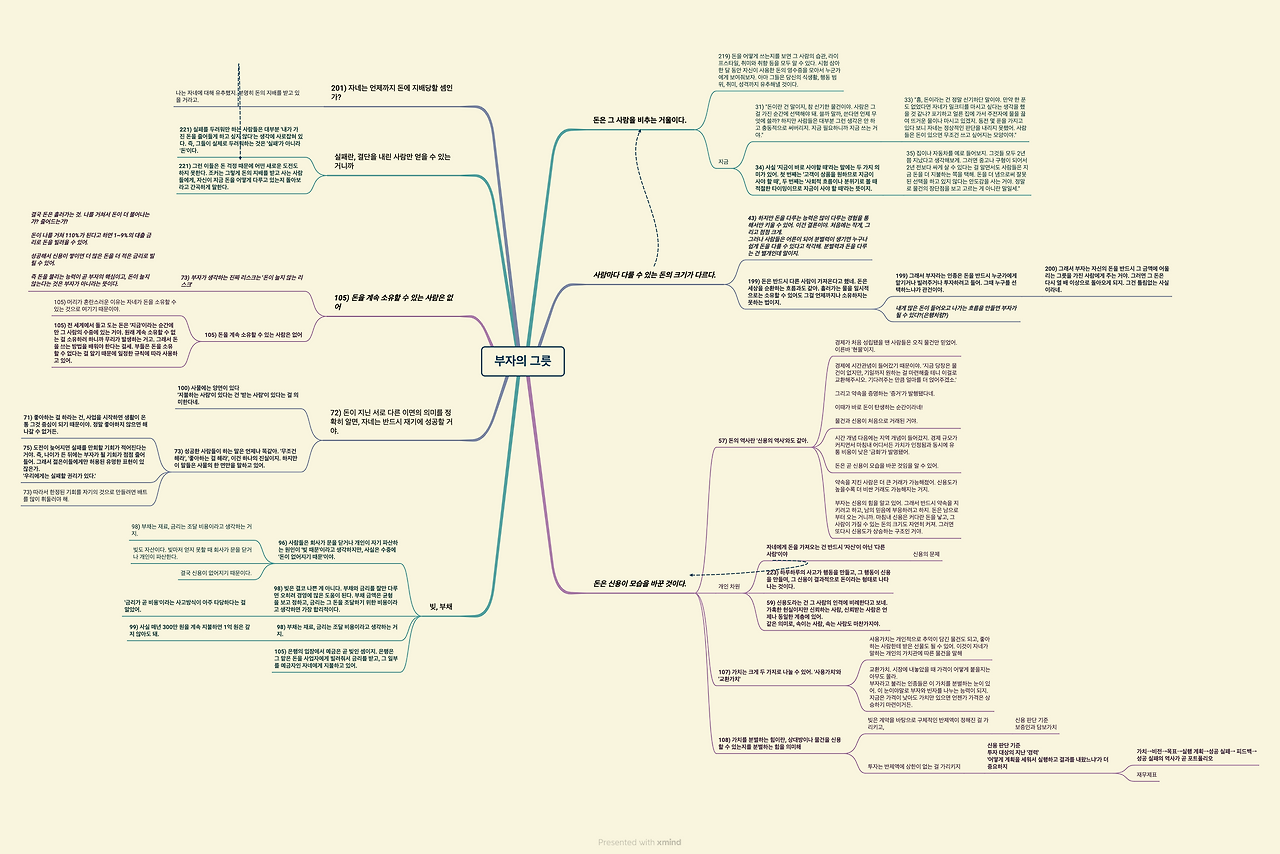 부자의 그릇(글감).png