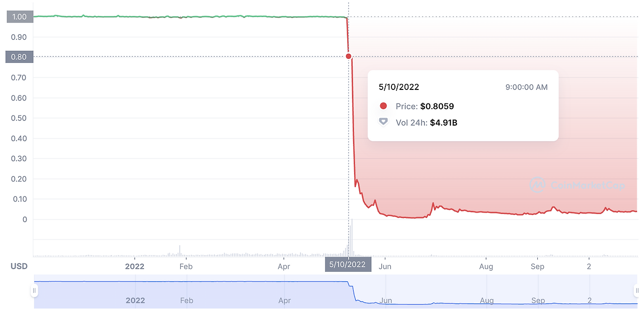 스크린샷 2022-10-31 오후 5.16.59.png