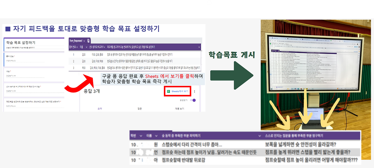 9. [학습자가 스스로 학습 목표 설정 및 개별 탐구 질문 만들기].png