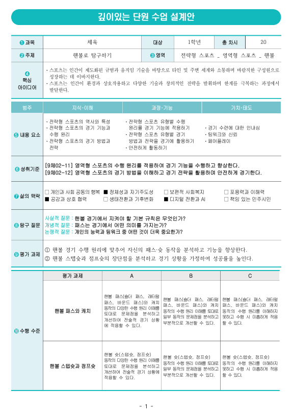 13. 깊이 있는 수업 설계안1.png