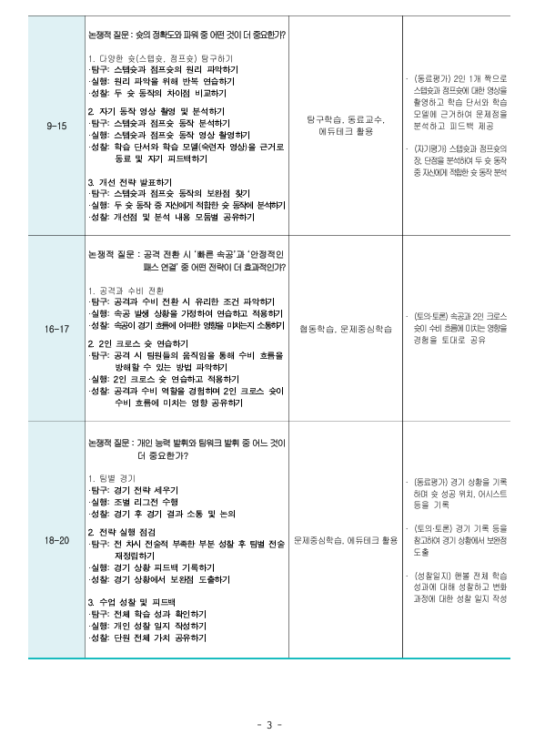 13. 깊이 있는 수업 설계안3.png