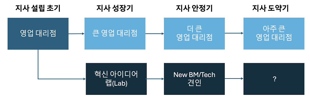 Screenshot 2025-12-20 at 5.00.45 PM.png