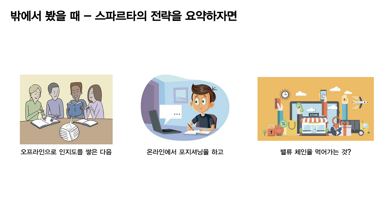 스크린샷 2023-02-16 오후 3.39.26.png