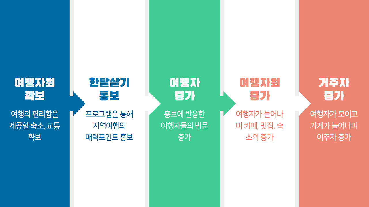 제목을 입력해주세요_-001 (1).png