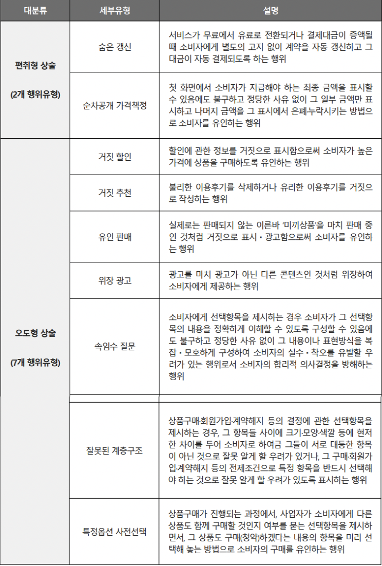 스크린샷 2023-11-07 오전 9.19.53.png