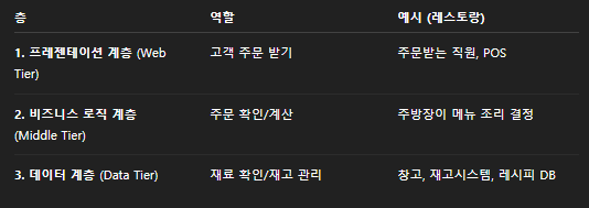 스크린샷 2025-05-07 214234.png