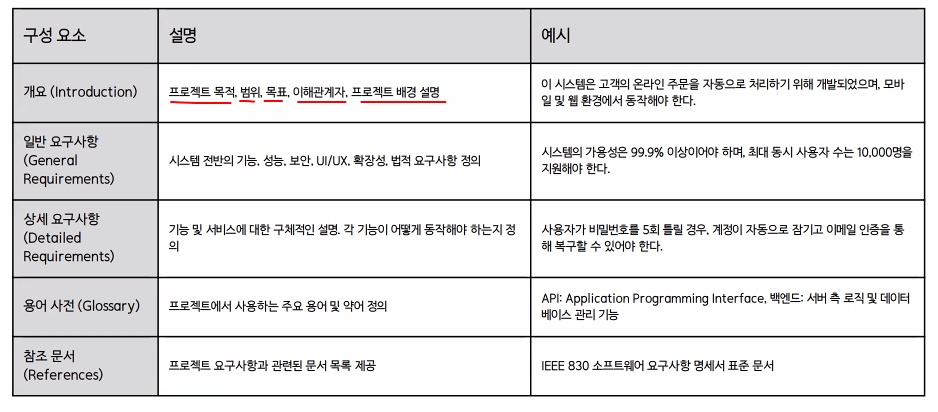 스크린샷 2025-04-01 104700.png
