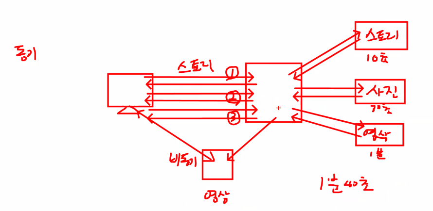 스크린샷 2025-04-07 112611.png