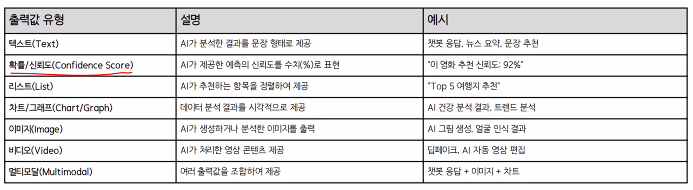 스크린샷 2025-04-07 113133.png