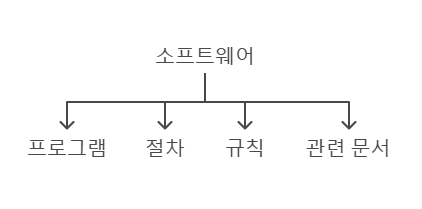 _- visual selection.png