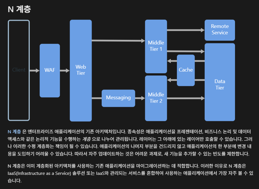 스크린샷 2025-05-07 203827.png
