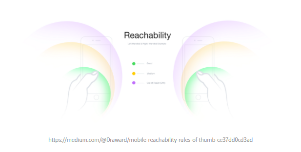 닿을 수 있ㅇ,ㅁ.png