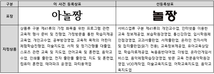 스크린샷 2024-10-11 174713.png