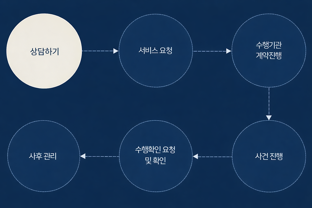 ChatGPT Image 2026년 1월 9일 오후 12_16_10.png