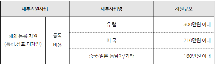 스크린샷 2024-09-09 163021.png