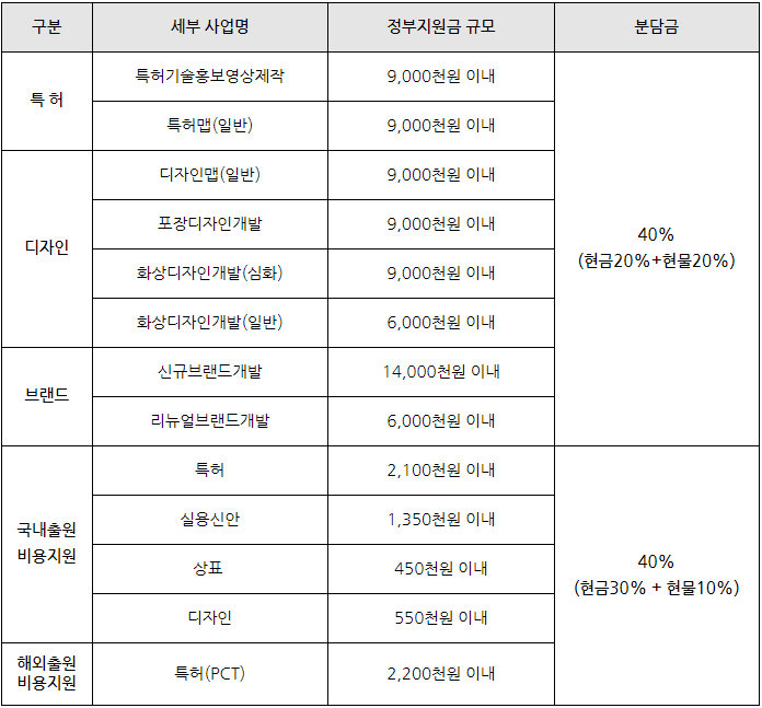 스크린샷 2024-06-10 105023.png