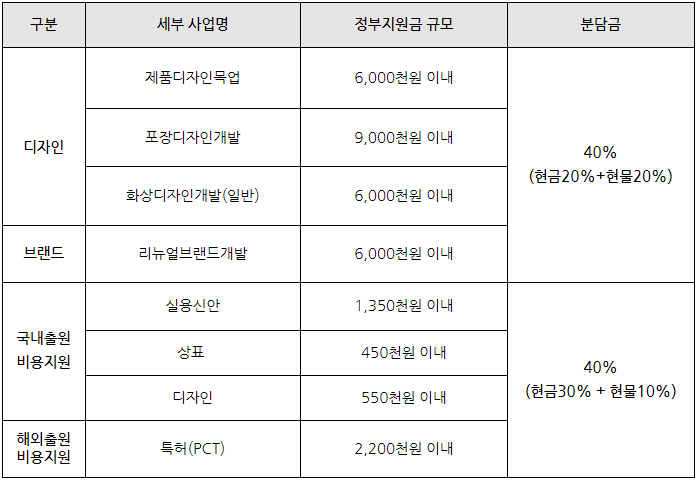 스크린샷 2024-06-18 104513.png