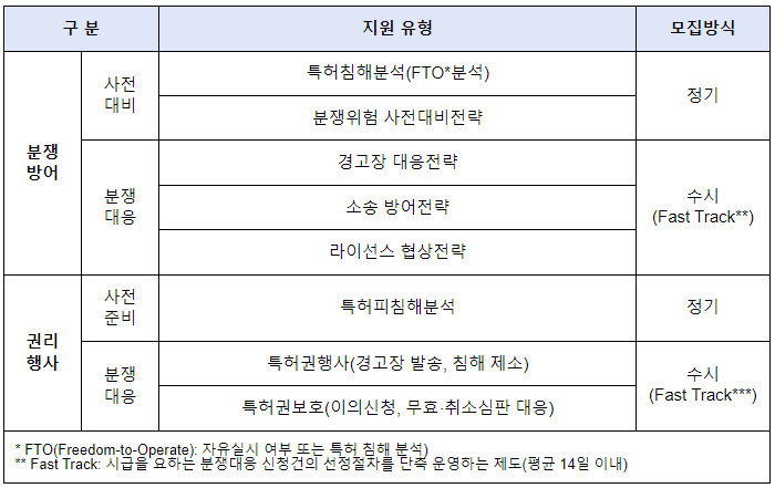 스크린샷 2024-03-14 160131.png