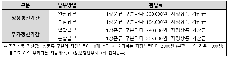 스크린샷 2024-02-20 143607.png