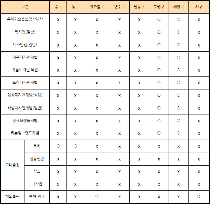 스크린샷 2024-08-05 142442.png