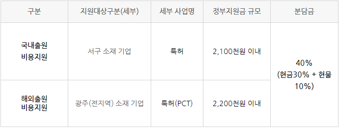 스크린샷 2024-08-08 101041.png