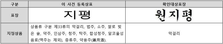스크린샷 2024-09-03 135822.png