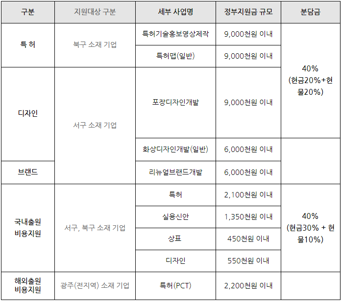 스크린샷 2024-06-13 120138.png