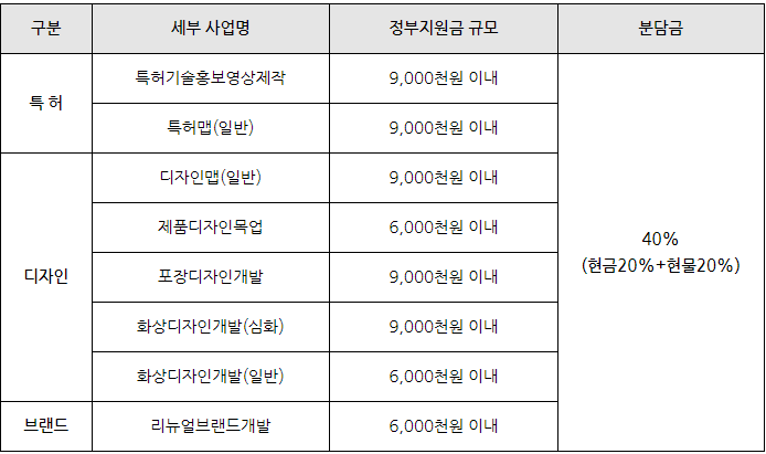 스크린샷 2024-06-19 115832.png