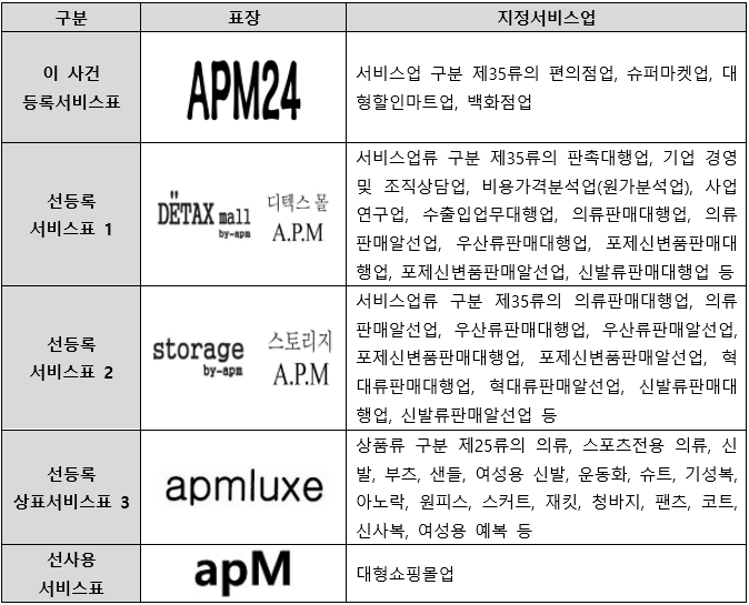 스크린샷 2024-07-08 114837.png