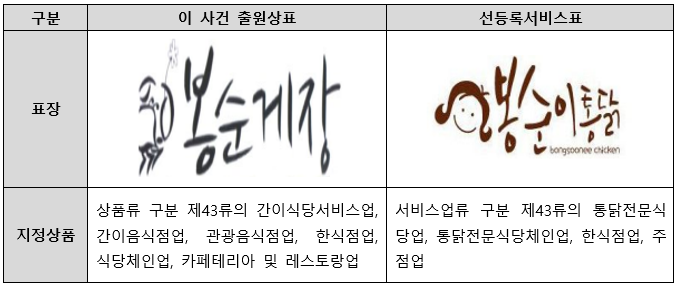 스크린샷 2024-06-21 140509.png