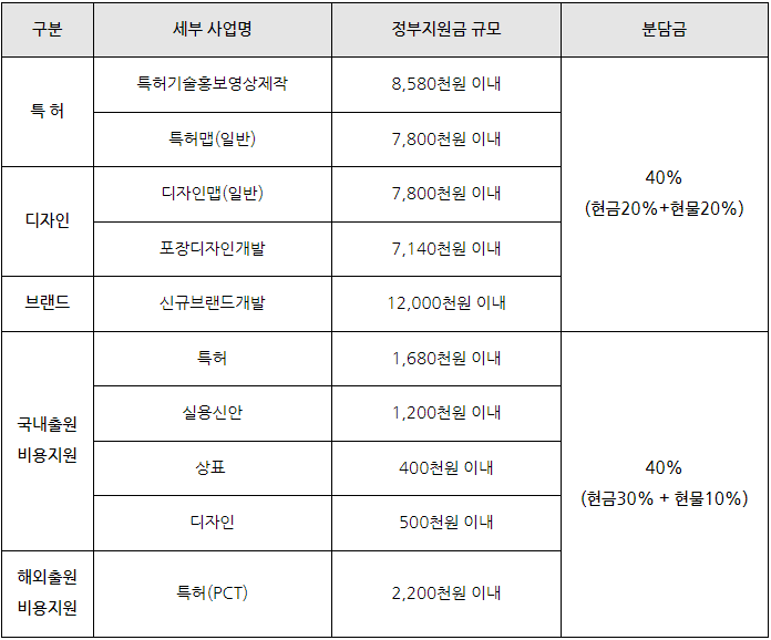 스크린샷 2024-06-13 153956.png