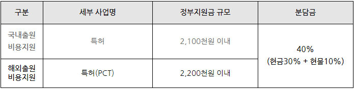 스크린샷 2024-09-04 094653.png