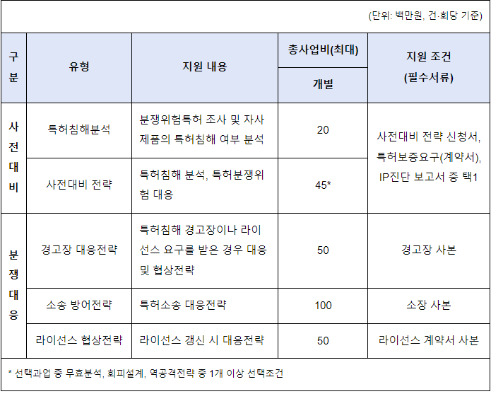 스크린샷 2024-03-14 135036.png