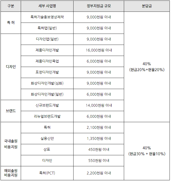 스크린샷 2024-04-08 133642.png