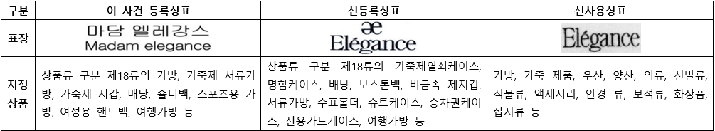 스크린샷 2024-04-03 110413.png