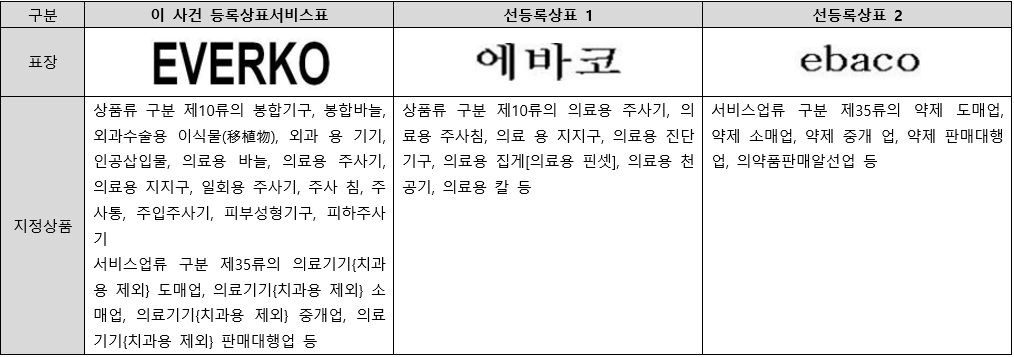 스크린샷 2024-07-05 154516.png