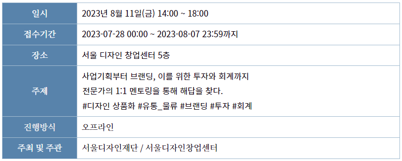 스크린샷 2023-08-04 162351.png