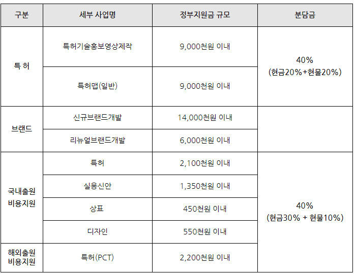 스크린샷 2024-04-08 152041.png